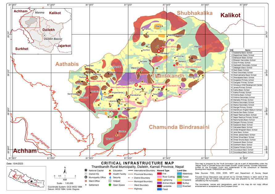 Critical Infrastructure Map (WIN-DRR 2023)